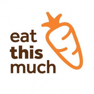 www.eatthismuch.com/