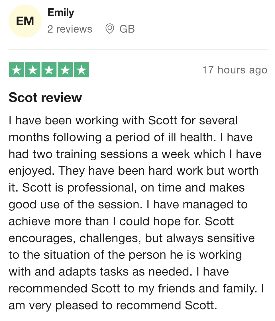 Personal Training Review
