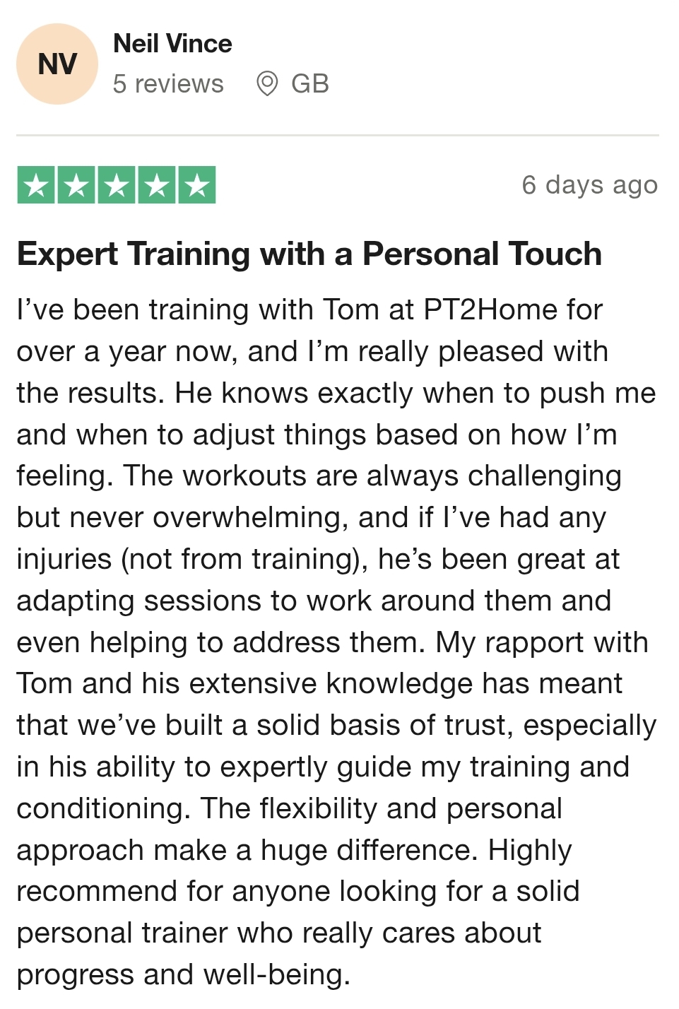 Personal Training Review